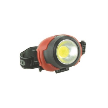 Panther PT-5017 COB Led Pilli Kafa Lambası