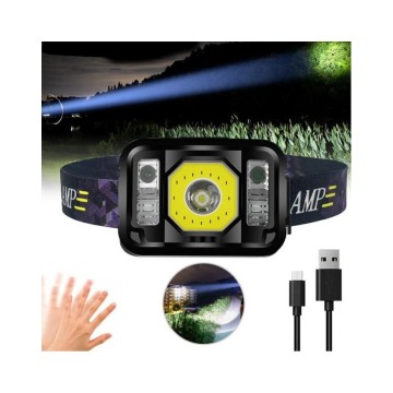 Blackwatton WT-024 Şarjlı Kafa Feneri